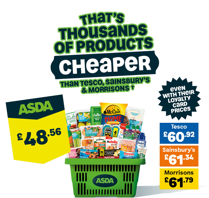 That's thousands of products cheaper than Tesco, Sainsbury's & Morrisons